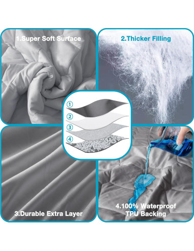 Protector de Colchón Twin Lunsing Impermeable y Transpirable