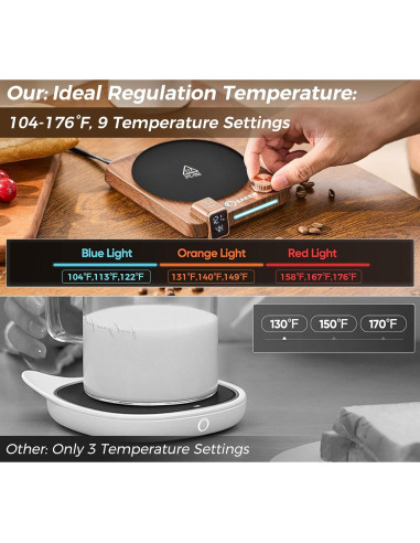 Calentador de Tazas Saker CP74768 con Pantalla Digital y 9 Temperaturas