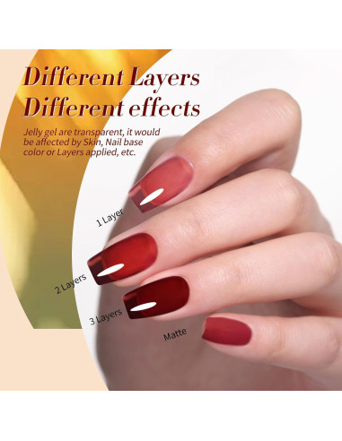 Kit de Esmalte de Uñas de Gel BORN PRETTY 6x7ml Colores Otoño