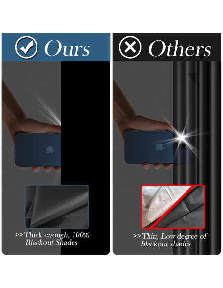 Cortina Blackout 350x145 cm Obcxin Opaca con Cintas de Bucle