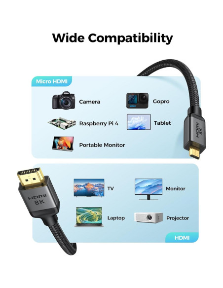 Cable Micro HDMI a HDMI Silkland 8K 0.30m 48Gbps HDR Compatible
