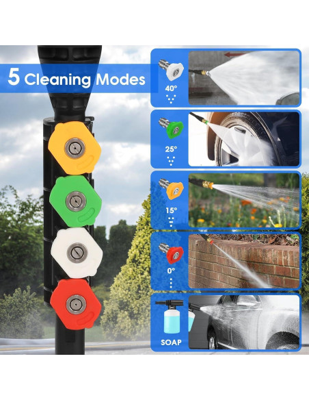 Limpiador a Presión Imdot 5000 PSI 10m con Caño de Espuma