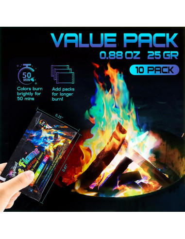 Leña Mini Secada al Horno HuoYmut 8.9 cm 1.81 kg para Fogatas