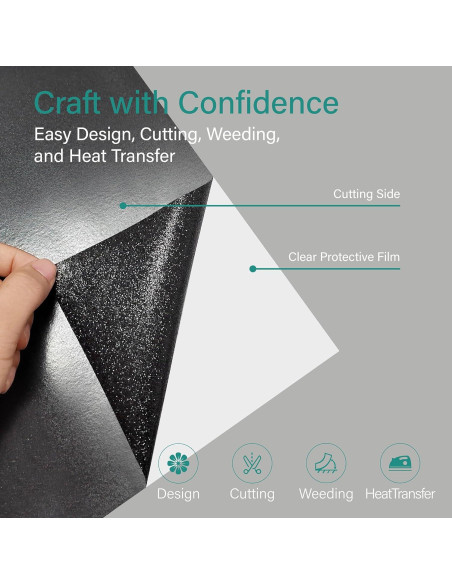 Rollo de Vinilo de Transferencia de Calor Crab 30.5x152cm Negro