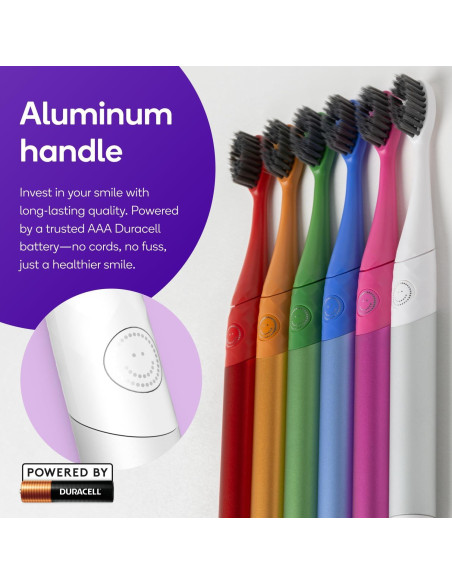 Cepillo de dientes eléctrico Burst Nova Azul - Blanqueamiento 18000 VPM