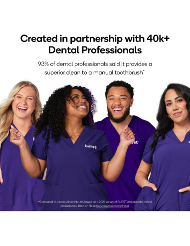 Cepillo de dientes eléctrico Burst Nova Azul - Blanqueamiento 18000 VPM