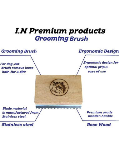 Cepillo Deshedding I.N PREMIUM para Gatos y Perros - 6.35 cm