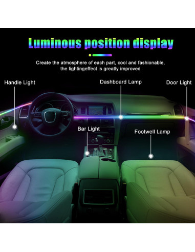 Luces LED Ambientales para Auto HMYC YMS-HC01, 18 Piezas RGB