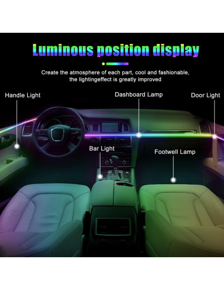 Luces LED Ambientales para Auto HMYC YMS-HC01, 18 Piezas RGB