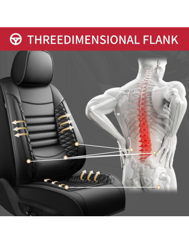 Cubiertas de Asiento de Coche FQFZYMX para Nissan Sentra 2008-2026