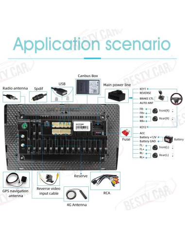Arnés de Cableado 16 Pines Bestycar para Honda CRV 2012-2016