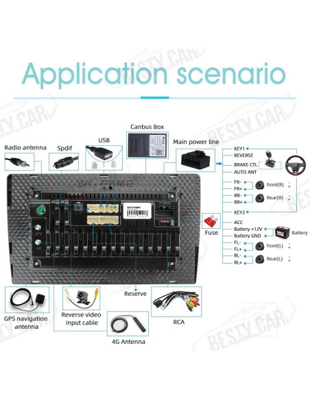 Arnés de Cableado 16 Pines Bestycar para Honda CRV 2012-2016