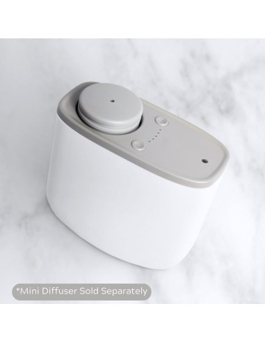 Recarga Difusor Mini Hogar Mandarin Oriental Florecer 300h