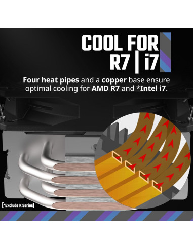 Cooler Master Hyper 212 Spectrum V3 - Cooler CPU 152mm ARGB