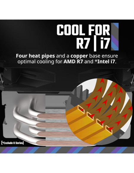 Cooler Master Hyper 212 Spectrum V3 - Cooler CPU 152mm ARGB