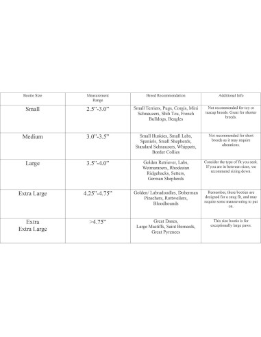 Botas Protectoras para Perros Bark Brite Medianas Turquesa