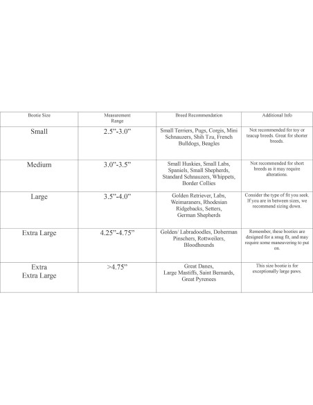 Botas Protectoras para Perros Bark Brite Medianas Turquesa