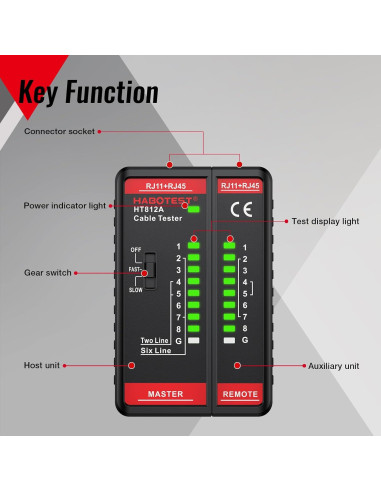 Probador de Cable de Red HABOTEST HT812A RJ45 RJ11 60V