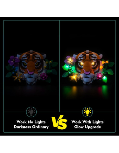 Kit de Iluminación LED LocoLee para LEGO 31217 Tigre