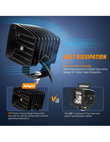 Pods LED Nilight 42W 3" Luz Spot Flood 2Pcs para Off Road