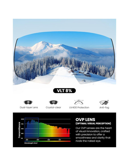 Gafas de Esquí OutdoorMaster Heron OTG con Lente Intercambiable