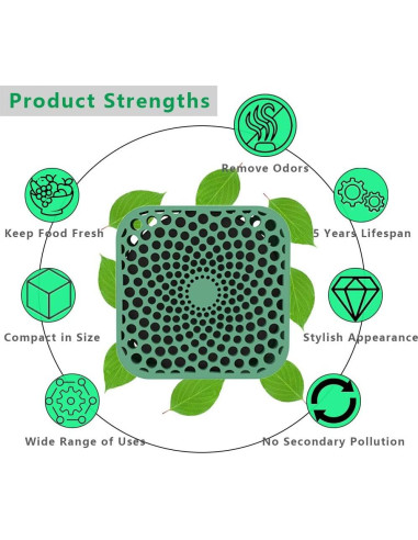 Desodorante de Refrigerador BFJOG OD01 Verde 10 Años Efectivo