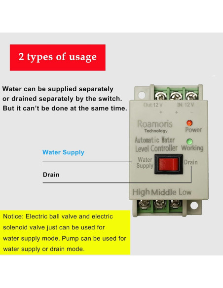Controlador Automático de Nivel de Agua Roamoris WC02 12V