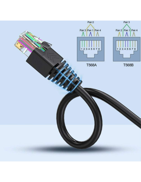 Adaptador RJ45 Macho a Terminal de Tornillo 8 Pines Jienk