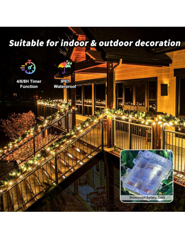 Cadena de Luces LED RGB 12m Hoofun con Control Remoto