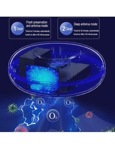 Desodorante de Refrigerador OUTWAY GXZ-RD1 Ozono Recargable
