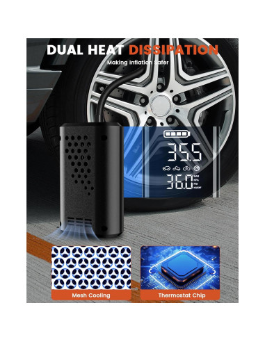 Compresor de Aire Portátil SERVOMASTER SM10 150PSI Sin Cable