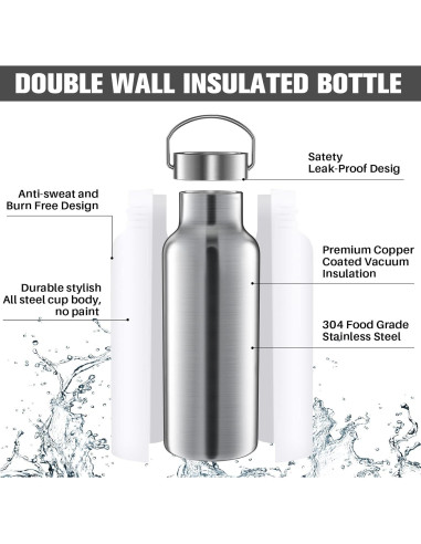 Paquete de 10 Botellas de Agua Reutilizables Cunhill 0.5L