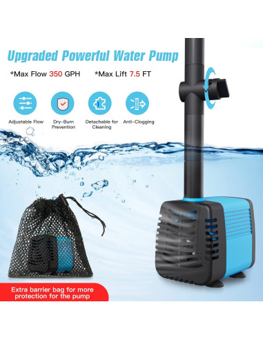 Bomba de Fuente Solar FEOXSHAL 20W con 4 Estilos de Rocío