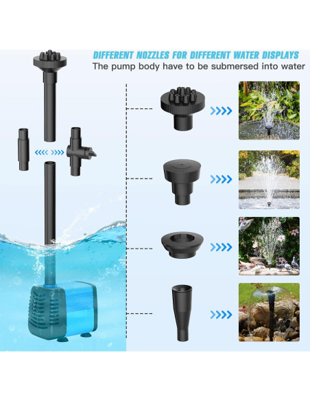 Bomba de Fuente Solar FEOXSHAL 20W con 4 Estilos de Rocío
