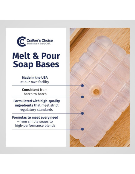 Base de Jabón Derretido Crafter's Choice 5LB Aloe y Oliva