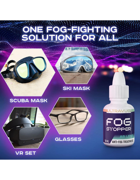 Gotas Antiempañantes Fog Stopper - Efectivas para Lentes y Pantallas