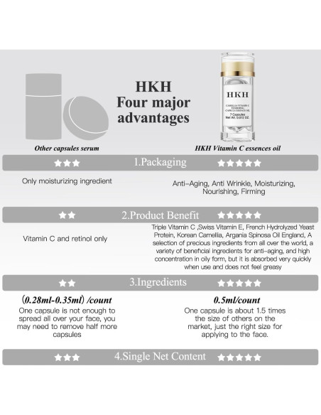 Cápsulas Suero Corrector de Manchas HKH Triple Vitamina C 40g