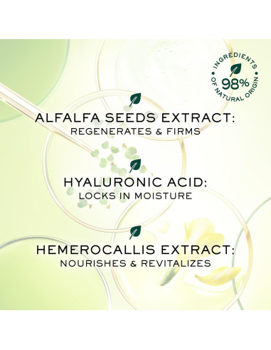 Crema Contorno de Ojos y Labios Nuxe Nuxuriance Ultra 15 ml