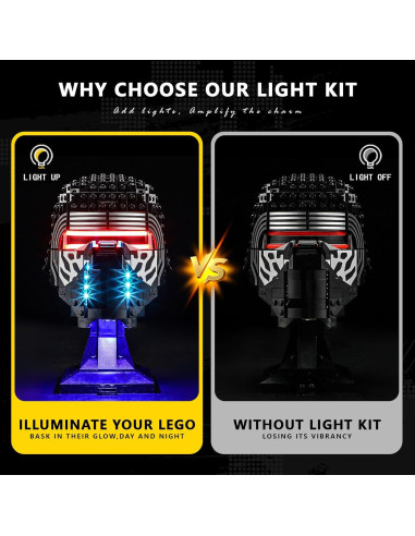 Kit de Luz BOOZUU para Casco de Kylo Ren LEGO 75415