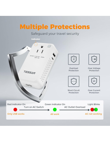 Convertidor de Voltaje TESSAN 220V a 110V 200W con USB