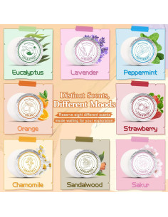 Bombas de Ducha Aromaterapia Huizhou - 8 Fragancias Naturales 2