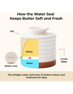 Tazón de Mantequilla Y YHY con Tapa y Agua, 140g, Marfil 2