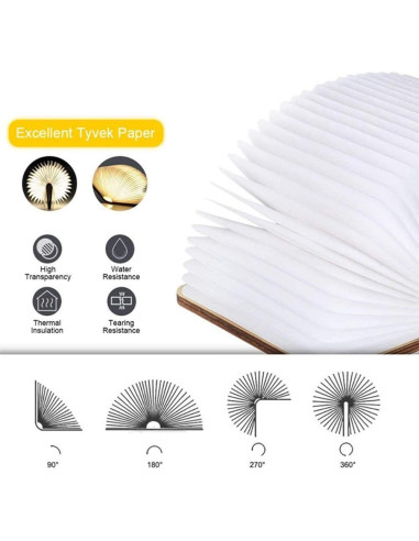 Luz de Libro LED SagaSave Plegable Recargable USB 3 Colores