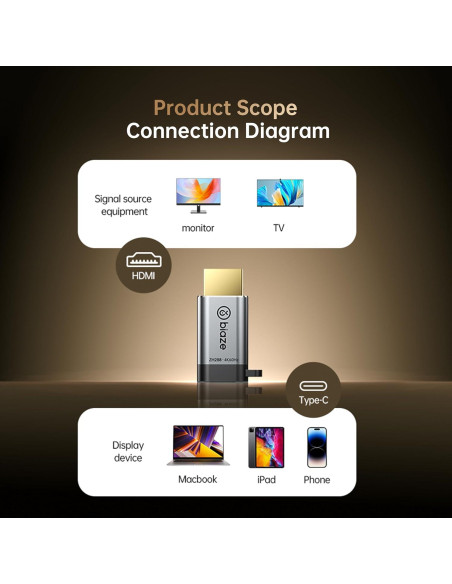 Adaptador USB-C a HDMI Biaze ZH288 4K 60Hz Plug and Play