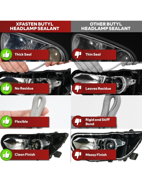 Cinta de Butilo XFasten 6.1m Gris para Sellado de Faros