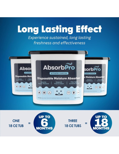 Absorbente de Humedad Carbón Activado AbsorbPro - 3 Tubos 510 g