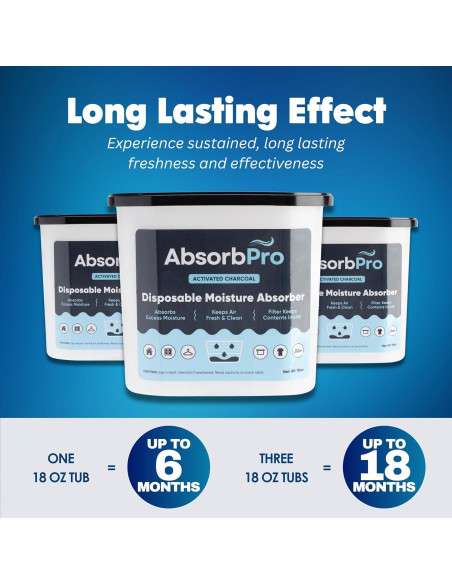 Absorbente de Humedad Carbón Activado AbsorbPro - 3 Tubos 510 g