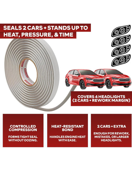 Cinta de Butilo XFasten 6.1m Gris para Sellado de Faros