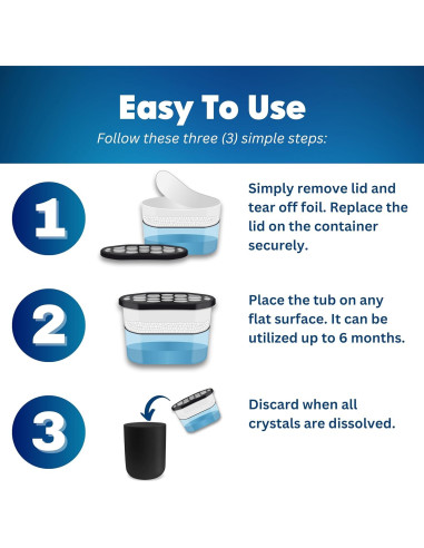 Absorbente de Humedad Carbón Activado AbsorbPro - 3 Tubos 510 g