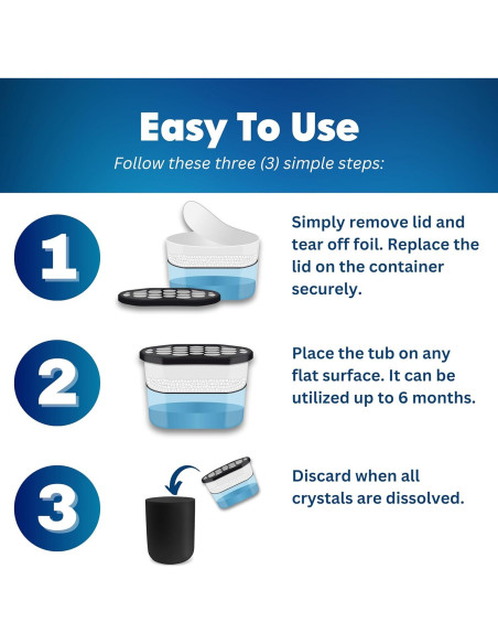 Absorbente de Humedad Carbón Activado AbsorbPro - 3 Tubos 510 g